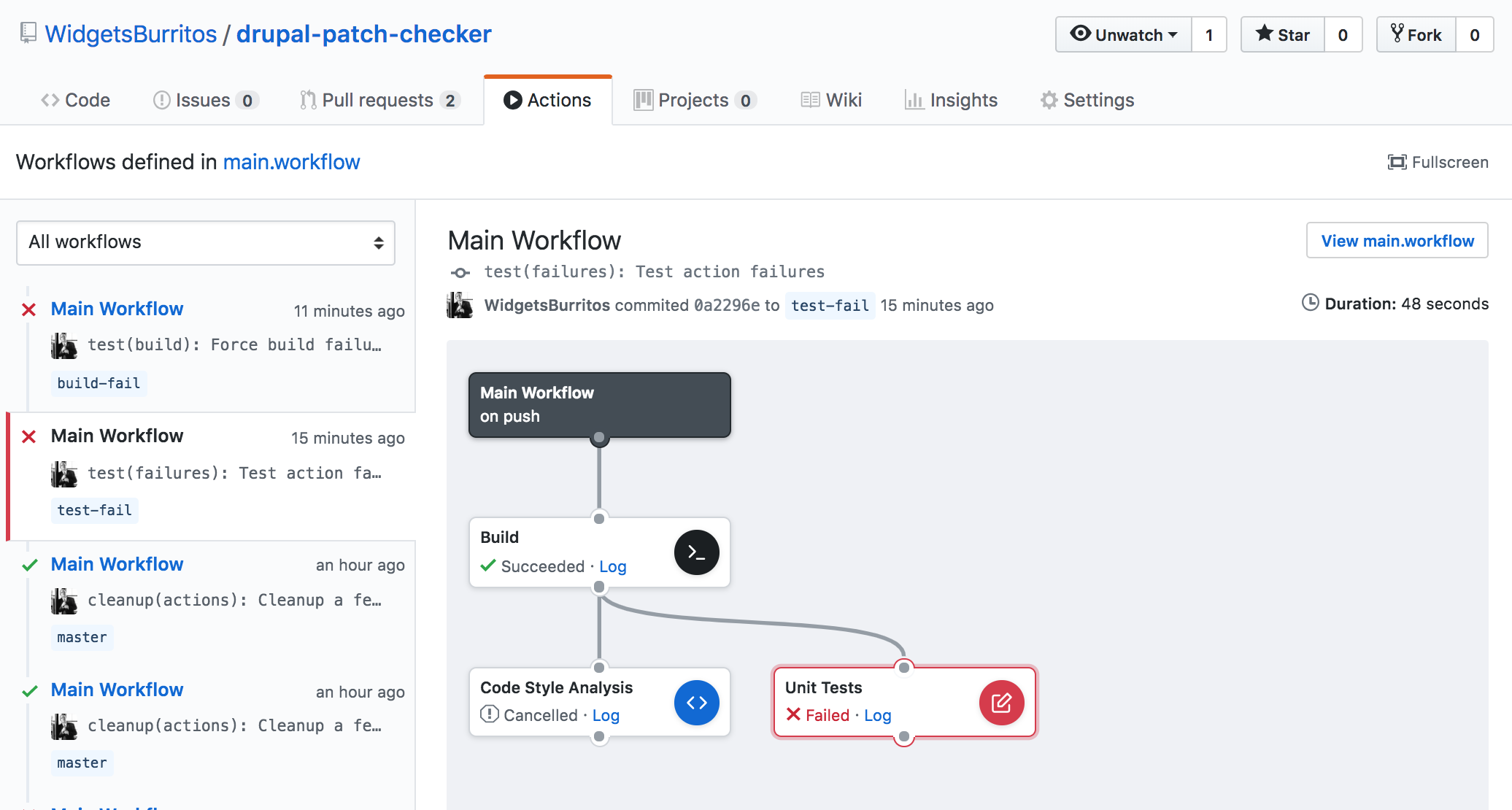 GitHub Actions Tab - Test/Style failures