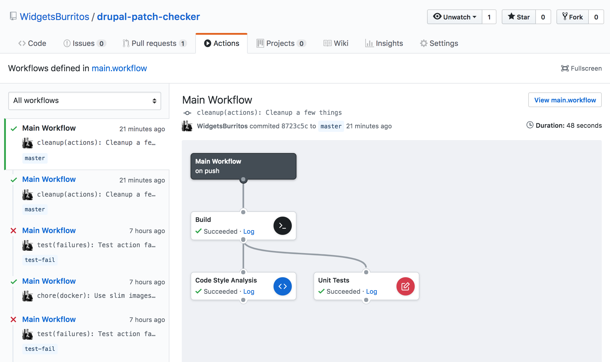 GitHub Actions Tab